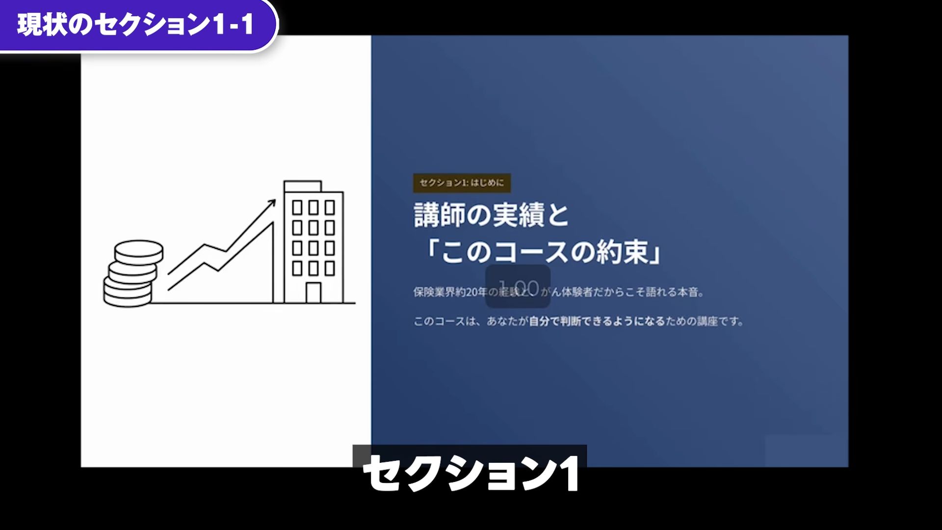 現状のセクション1-1 講師の実績とこのコースの約束