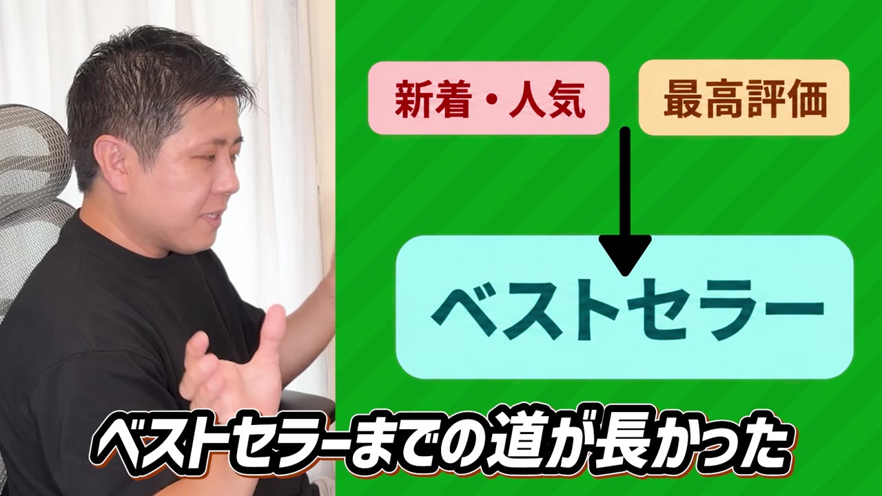 新着・人気・最高評価からベストセラーへ