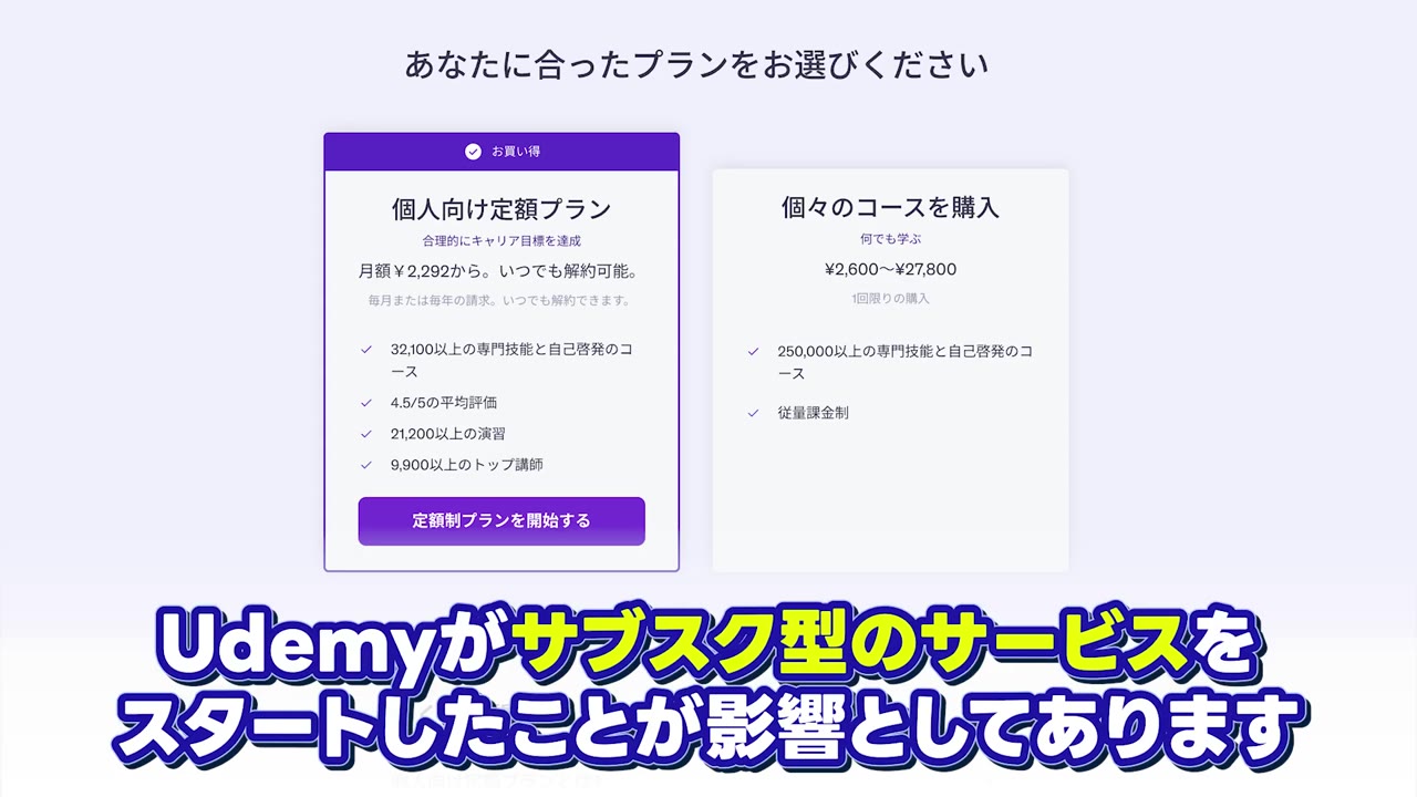 Udemyの個人向け定額プラン(サブスク)の画面