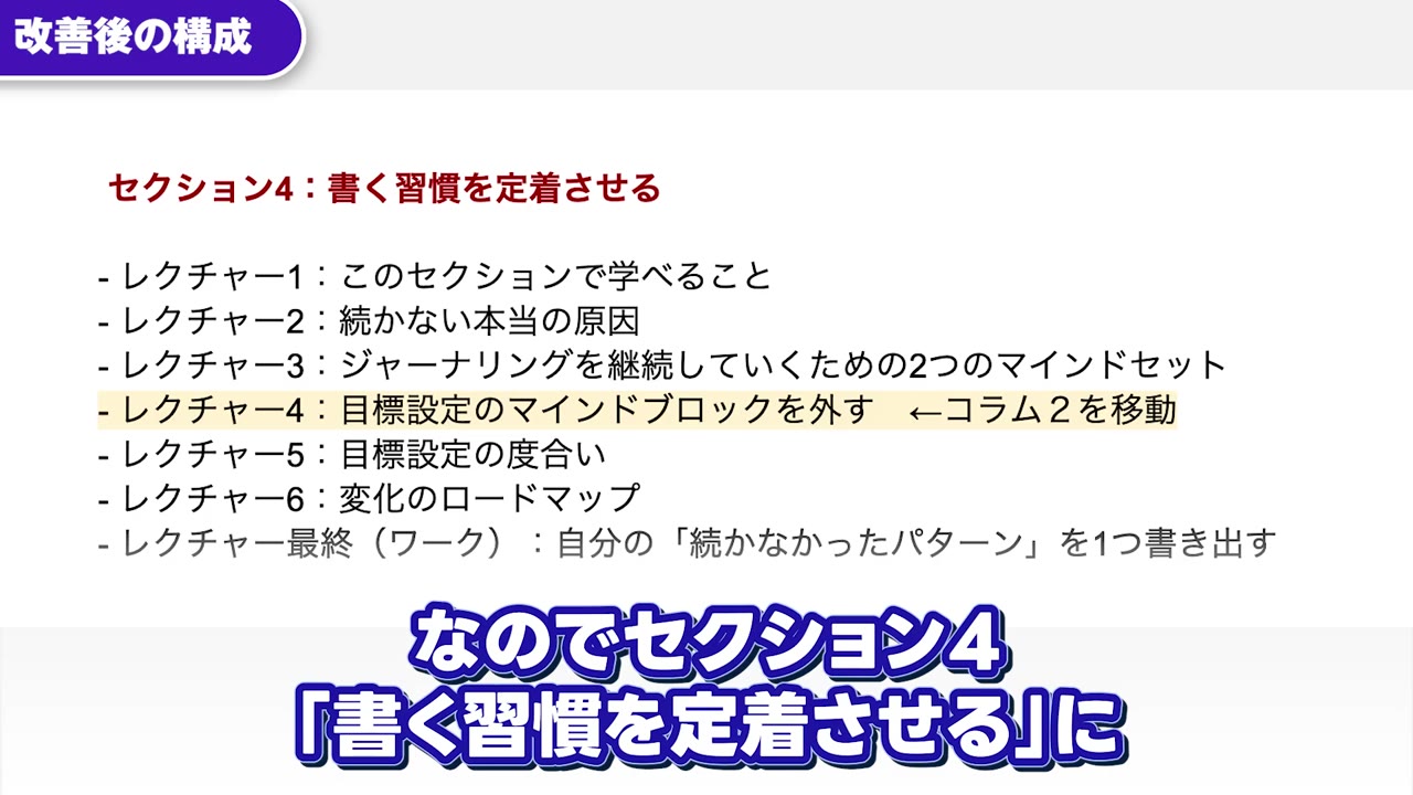 改善後のセクション4:書く習慣を定着させる