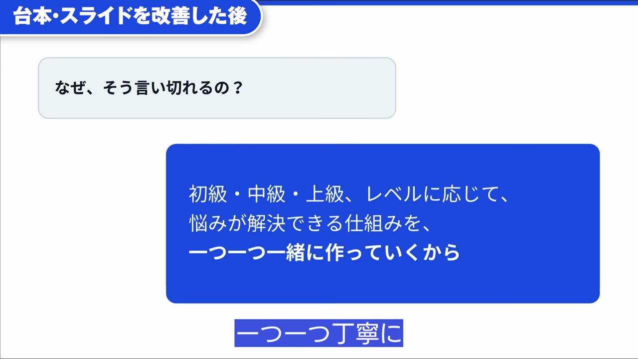 初級・中級・上級、レベルに応じて悩みが解決できる仕組みを一つ一つ一緒に作っていく