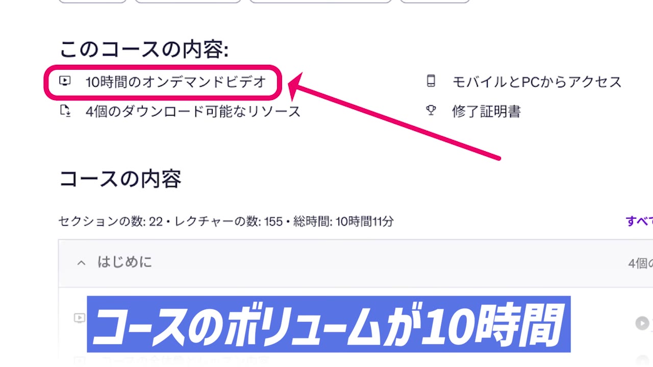 コースのボリュームが10時間