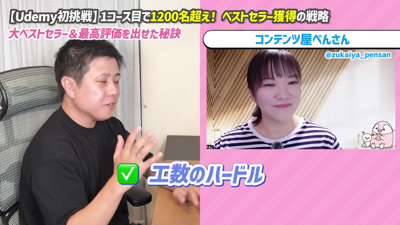 工数のハードル・心理的なハードル