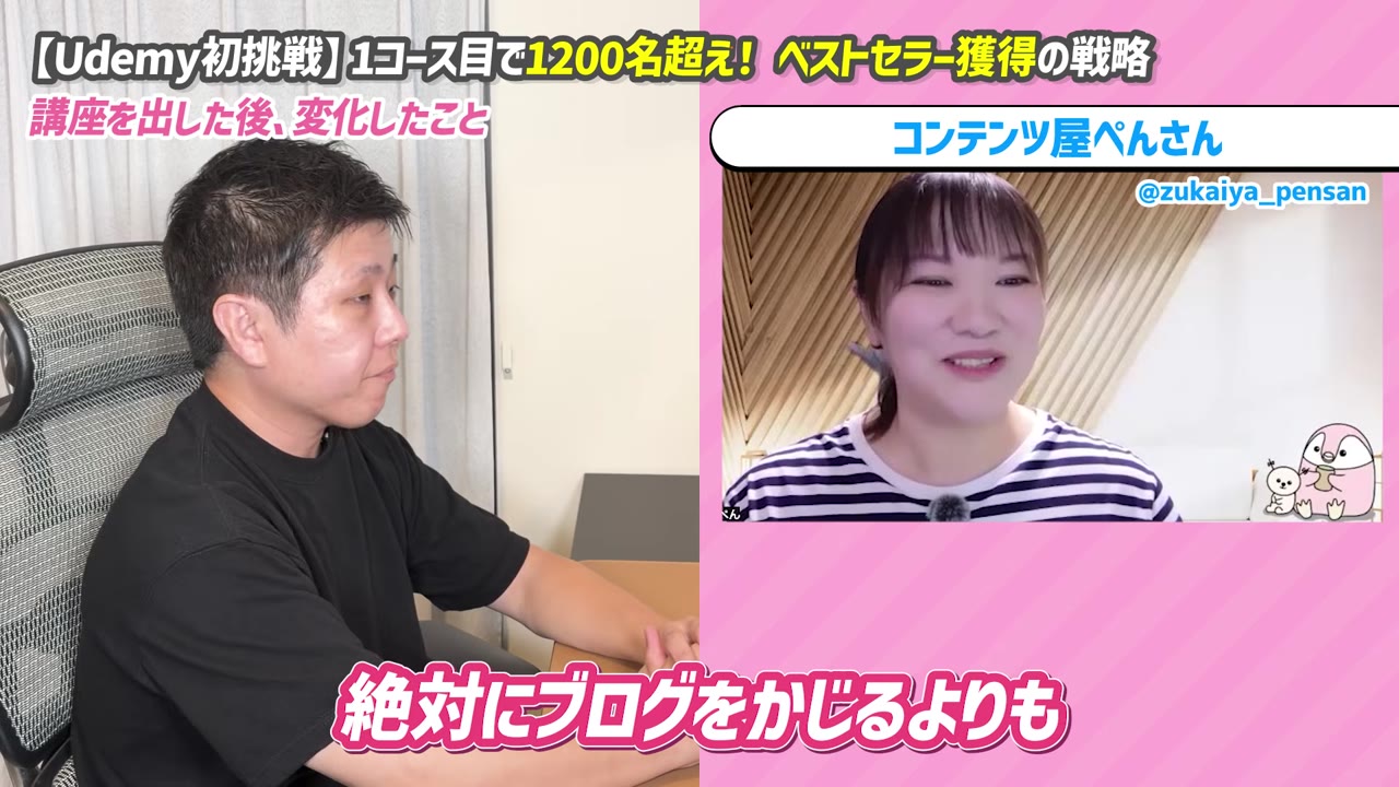 絶対にブログをかじるよりも