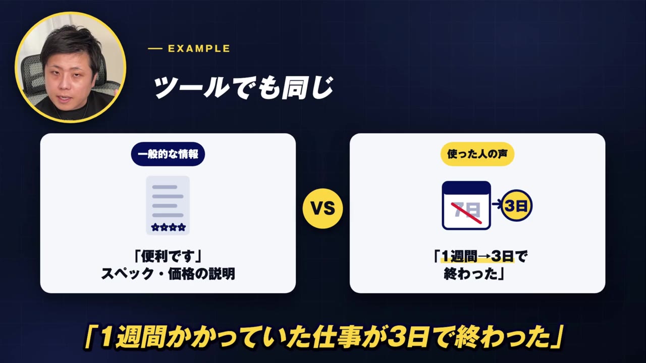 ツールでも同じ:「便利です」vs「1週間→3日で終わった」