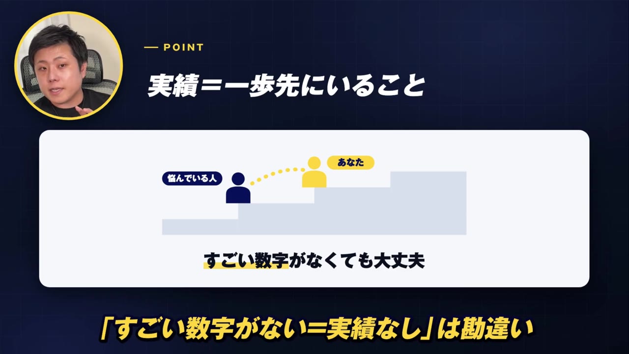 実績=一歩先にいること。すごい数字がなくても大丈夫